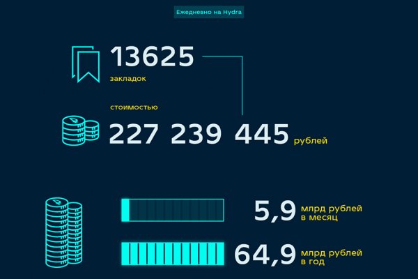 Сайт вместо гидры